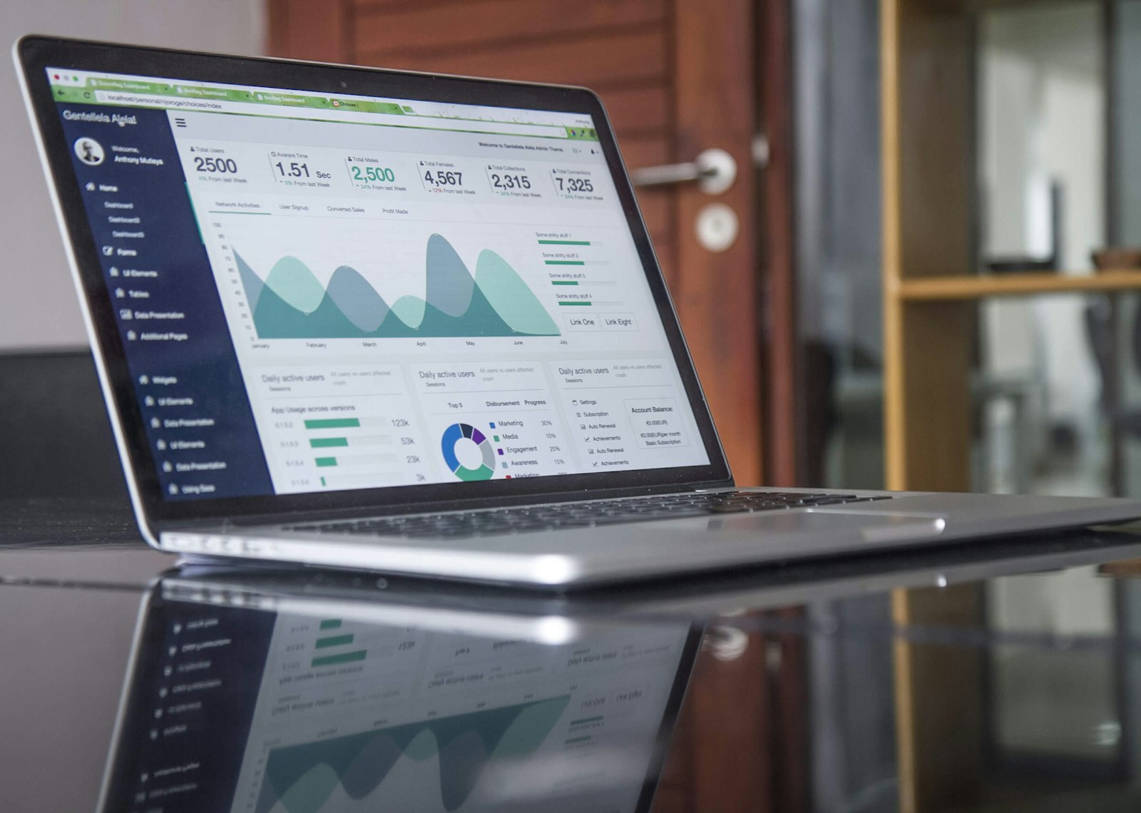 A laptop displaying a colorful analytics dashboard on a desk.